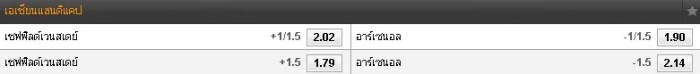 188ทีเด็ด : พรีวิว แคปิตอล วัน คัพ 4 คู่ (วันอังคาร) ars - 188ทีเด็ด : พรีวิว แคปิตอล วัน คัพ 4 คู่ (วันอังคาร)