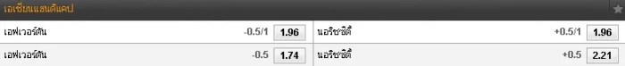 188ทีเด็ด : พรีวิว แคปิตอล วัน คัพ 4 คู่ (วันอังคาร) eve1 - 188ทีเด็ด : พรีวิว แคปิตอล วัน คัพ 4 คู่ (วันอังคาร)
