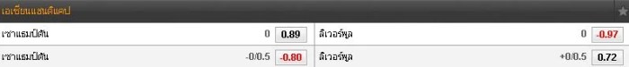 188ทีเด็ด : พรีวิว แคปิตอล วัน คัพ รอบ 8 ทีมสุดท้าย 4 คู่ cap004 - 188ทีเด็ด : พรีวิว แคปิตอล วัน คัพ รอบ 8 ทีมสุดท้าย 4 คู่