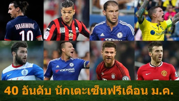 40 อันดับ ดาวเตะขั้นเทพที่เซ็นฟรีเดือนมกราคมนี้ได้เลย transfermarket header1 - 40 อันดับ ดาวเตะขั้นเทพที่เซ็นฟรีเดือนมกราคมนี้ได้เลย