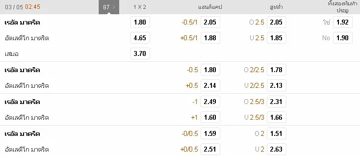188ทีเด็ด : เรอัล มาดริด vs แอตเลติโก้ มาดริด 634x332 188tded rea atm 2 may 17 bet - 188ทีเด็ด : เรอัล มาดริด vs แอตเลติโก้ มาดริด
