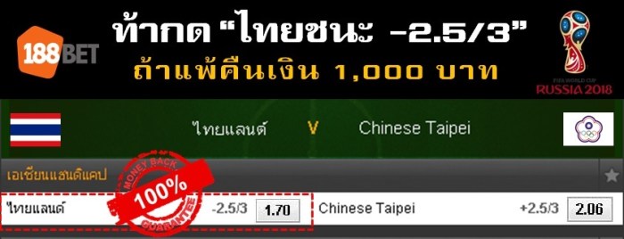 188ทีเด็ด : ทีมชาติไทย vs ทีมชาติไต้หวัน thavtai banner - 188ทีเด็ด : ทีมชาติไทย vs ทีมชาติไต้หวัน