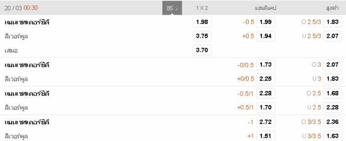 188ทีเด็ด : แมนเชสเตอร์ ซิตี้ vs ลิเวอร์พูล mci liv cms bet - 188ทีเด็ด : แมนเชสเตอร์ ซิตี้ vs ลิเวอร์พูล