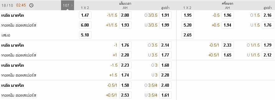 188ทีเด็ด : เรอัล มาดริด vs ท็อตแน่ม ฮ็อตสเปอร์ 188tded rea tot 17 oct 17 bet - 188ทีเด็ด : เรอัล มาดริด vs ท็อตแน่ม ฮ็อตสเปอร์