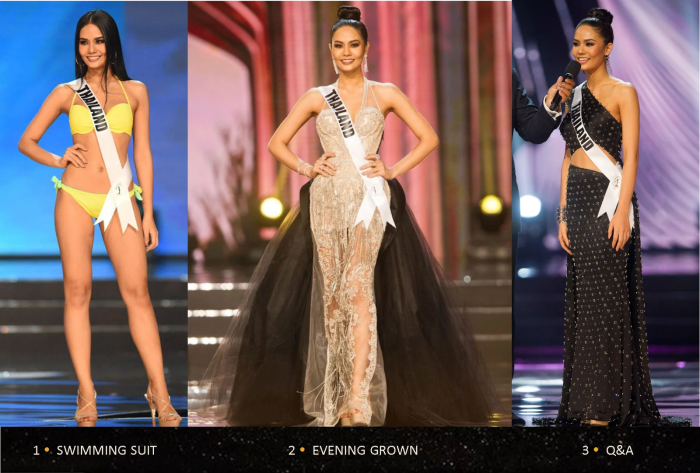 เทรนด์นางงามจักรวาล ปี 2017 3round - เทรนด์นางงามจักรวาล ปี 2017