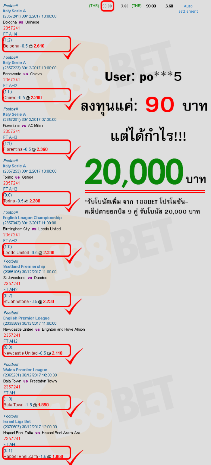 สเต็ปซวย! ก็รวยได้! e0b8aae0b980e0b895e0b987e0b89be0b895e0b8b2e0b8a2 9 e0b884e0b8b9e0b988e0b981e0b888e0b881 20000 - สเต็ปซวย! ก็รวยได้!