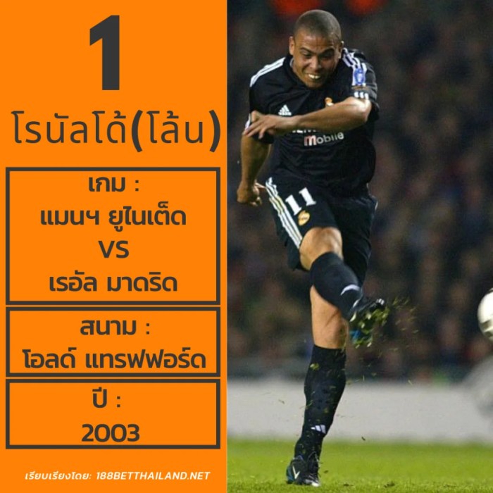 5 ตำนานผู้ได้รับการ “ลุกขึ้นยืนปรบมือ” จากแฟนบอลคู่แข่ง standing ovation 1 1024x1024 - 5 ตำนานผู้ได้รับการ “ลุกขึ้นยืนปรบมือ” จากแฟนบอลคู่แข่ง