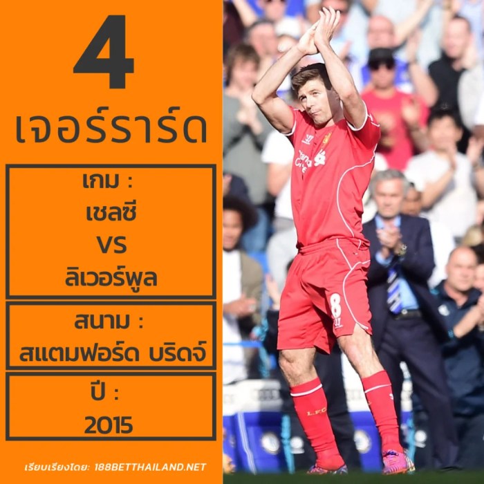 5 ตำนานผู้ได้รับการ “ลุกขึ้นยืนปรบมือ” จากแฟนบอลคู่แข่ง standing ovation 4 1024x1024 - 5 ตำนานผู้ได้รับการ “ลุกขึ้นยืนปรบมือ” จากแฟนบอลคู่แข่ง