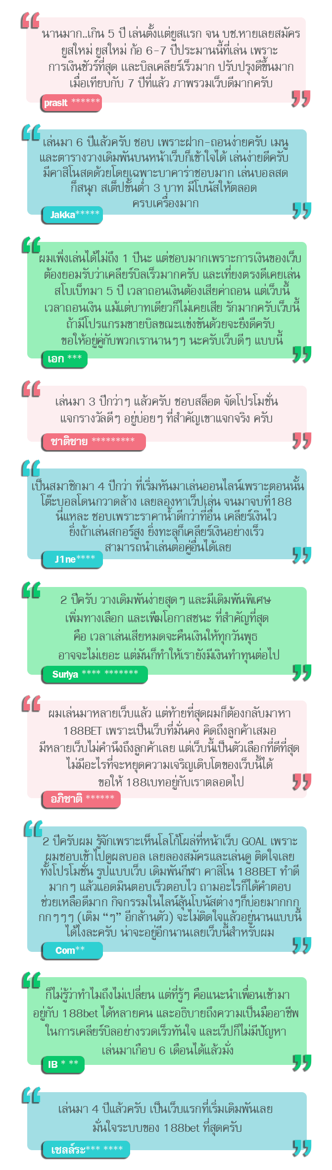 188BET ดีไหม? 10 Comment - 188BET ดีไหม?