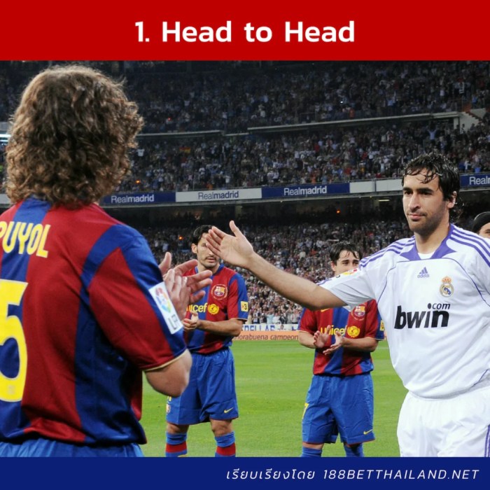 10 Facts เกี่ยวกับศึก El Clásico ของ บาร์ซา vs มาดริด 1 1024x1024 - 10 Facts เกี่ยวกับศึก El Clásico ของ บาร์ซา vs มาดริด