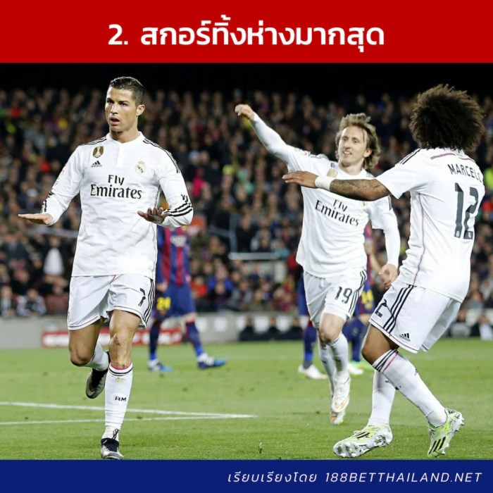 10 Facts เกี่ยวกับศึก El Clásico ของ บาร์ซา vs มาดริด 2 1024x1024 - 10 Facts เกี่ยวกับศึก El Clásico ของ บาร์ซา vs มาดริด