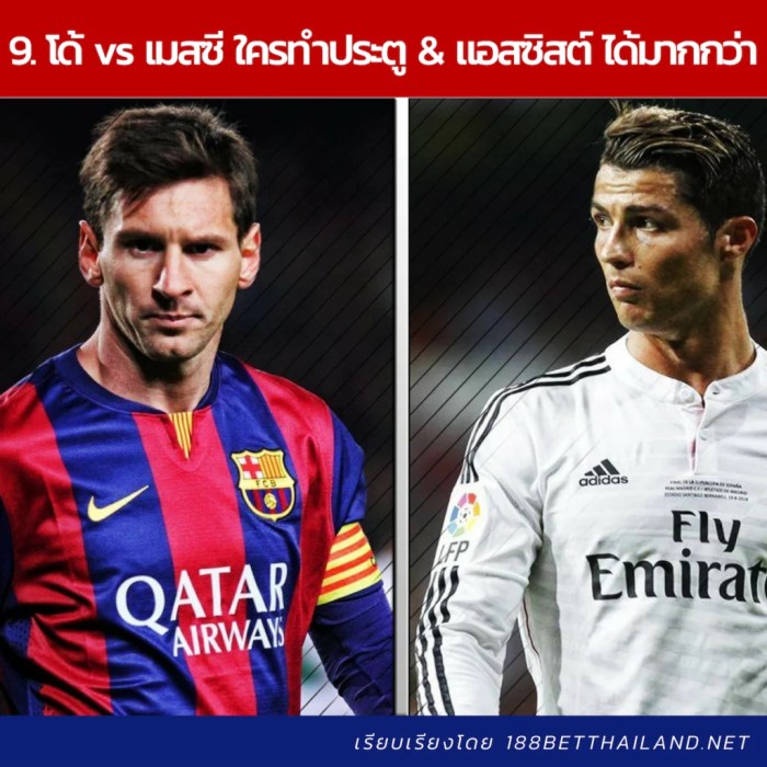 10 Facts เกี่ยวกับศึก El Clásico ของ บาร์ซา vs มาดริด 9 1024x1024 - 10 Facts เกี่ยวกับศึก El Clásico ของ บาร์ซา vs มาดริด