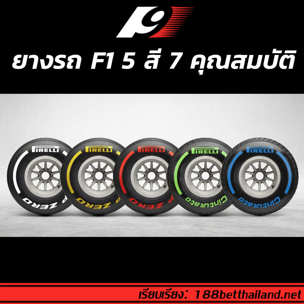10 สิ่งที่มือใหม่ควรรู้ ก่อนดู F1 F1 2019 7 - 10 สิ่งที่มือใหม่ควรรู้ ก่อนดู F1