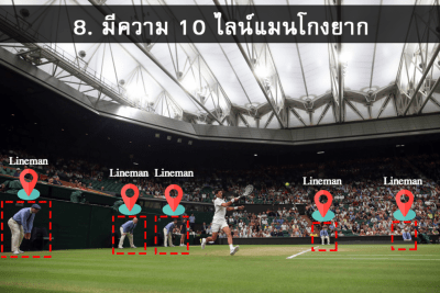 ทำไมคนถึงชอบกีฬาเทนนิส? 88 1024x682 - ทำไมคนถึงชอบกีฬาเทนนิส?