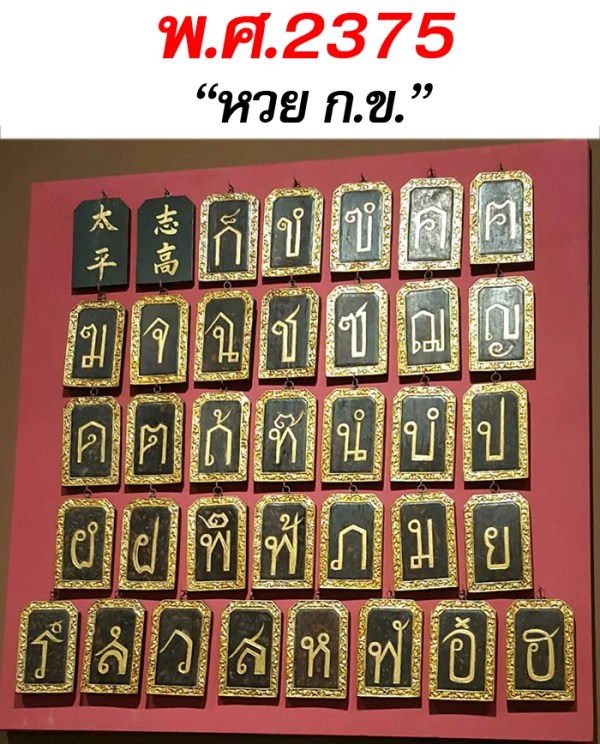 ประวัติหวย และวิวัฒนาการหวยไทย กว่า 200 ปี หวย ก.ข. - ประวัติหวย และวิวัฒนาการหวยไทย กว่า 200 ปี