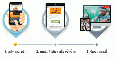 ดูบอลที่สนาม กับ ดูบอลออนไลน์ มีอะไรต่างกัน? HOWTOGET188TV 1118 4 e1561442906548 - ดูบอลที่สนาม กับ ดูบอลออนไลน์ มีอะไรต่างกัน?