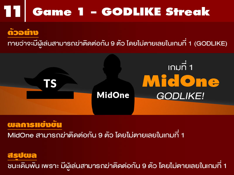 188Esports: คู่มือเดิมพัน DOTA 2 red 11 - 188Esports: คู่มือเดิมพัน DOTA 2