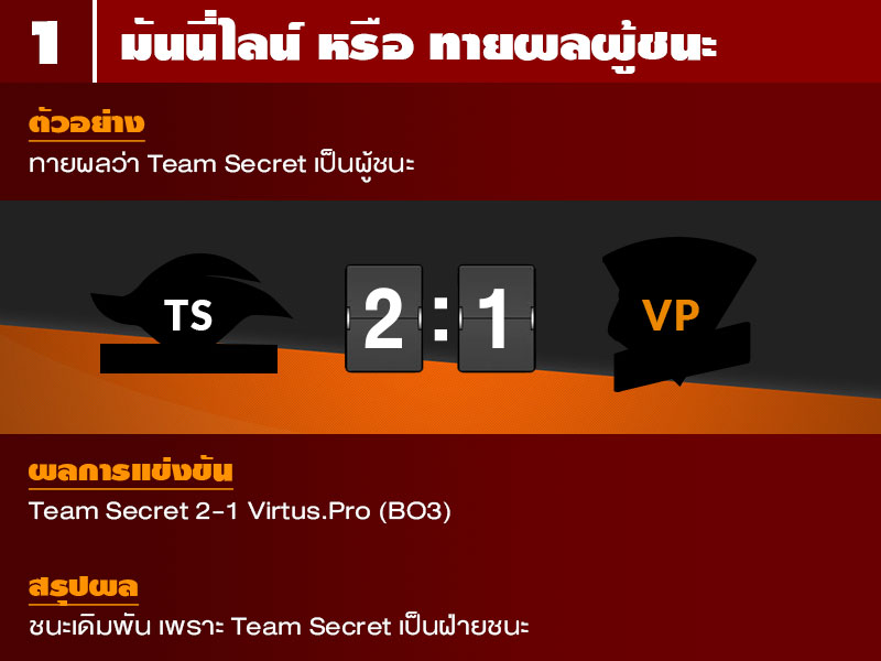 188Esports: คู่มือเดิมพัน DOTA 2 red 1 - 188Esports: คู่มือเดิมพัน DOTA 2