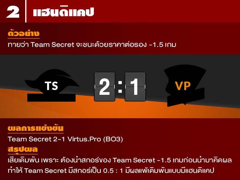 188Esports: คู่มือเดิมพัน DOTA 2 red 2 - 188Esports: คู่มือเดิมพัน DOTA 2