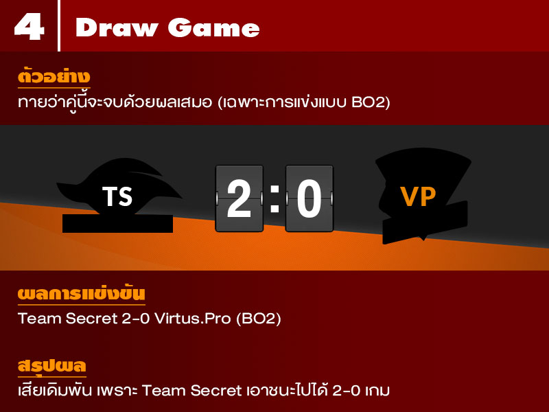 188Esports: คู่มือเดิมพัน DOTA 2 red 4 - 188Esports: คู่มือเดิมพัน DOTA 2