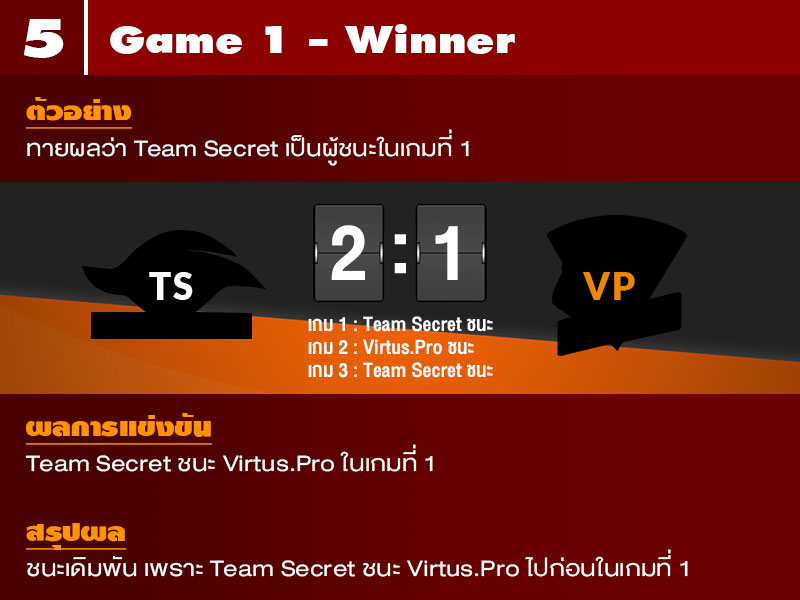 188Esports: คู่มือเดิมพัน DOTA 2 red 5 - 188Esports: คู่มือเดิมพัน DOTA 2