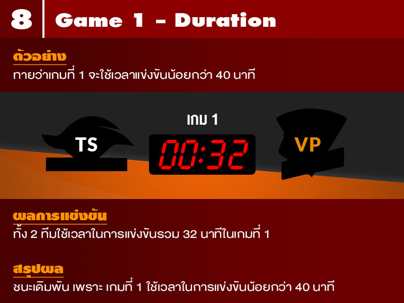 188Esports: คู่มือเดิมพัน DOTA 2 red 8 - 188Esports: คู่มือเดิมพัน DOTA 2