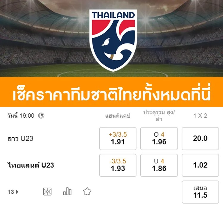 วิเคราะห์ ไทย พบ ลาว ซีเกมส์ 2021 (รอบแบ่งกลุ่ม) bottombanner thaiu23 16 5 65 - วิเคราะห์ ไทย พบ ลาว ซีเกมส์ 2021 (รอบแบ่งกลุ่ม)